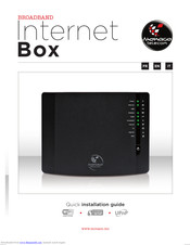 Monaco Internet Box Quick Installation Manual