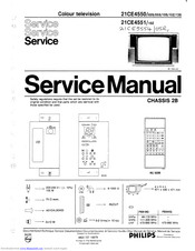 Philips 21CE4550/10Z Service Manual