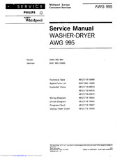 Whirlpool AWG 995 Service Manual
