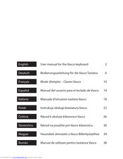 Vasco Electronics Vasco Scanner User Manual
