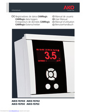 AKO AKO-15750 User Manual