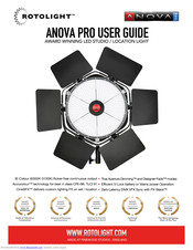 Rotorlight Anova PRO User Manual