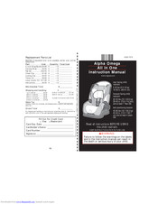 Djgusa Alpha Omega Instruction Manual