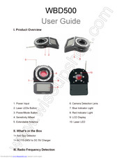 WISEUP WBD500 User Manual