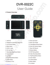 WISEUP DVR-0022C User Manual
