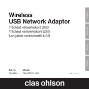 Clas Ohlson GN-WB32L-RH Instruction Manual