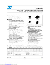 ST STR71xF Manual