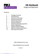 Aki H6 Use And Operation