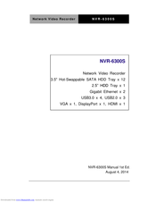 Aaeon NVR-6300S Manual