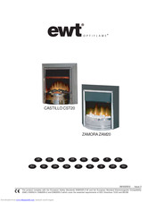 EWT CASTILLO CST20 Instructions Manual