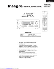 Integra DTR-7.4 Service Manual