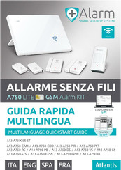 Atlantis A13-A750-INSN Quick Start Manual