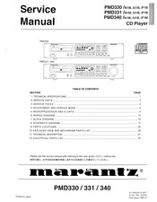 Marantz PMD331F1B Service Manual