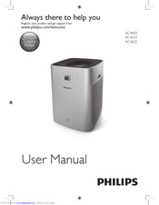 Philips AC4610 User Manual