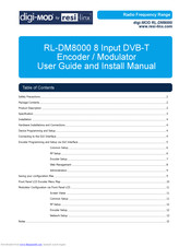 resi-linx digi-MOD RL-DM8000 User Manual