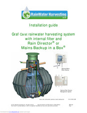 RainWater Rain Director Installation Manual
