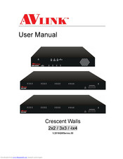 AVLink QW-303H User Manual