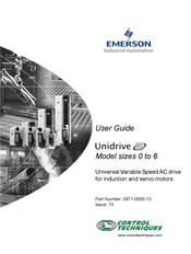 Emerson unidrive sp User Manual