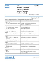 Admag AXF User Manual