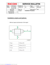 diagrams and bulletins. Ricoh Pro C5100S Pro C5110S Service manual parts 