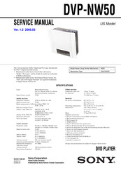 Sony DVP-NW50 - In-wall Dvd Player Service Manual