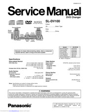 Panasonic SL-DV100 Service Manual