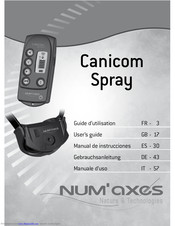 Numaxes Canicom Spray User Manual