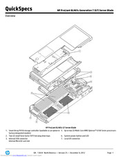 HP ProLiant BL465c Generation 7 (G7) Quickspecs