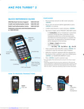 ANZ POS Turbo 2 Quick Reference Manual