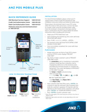 ANZ POS PLUS Quick Reference Manual