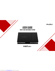 AVOV VIXO Fuse User Manual