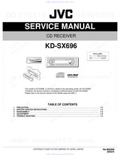 JVC KD-SX696 Service Manual