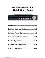 Rayvision X11ZS series Quick Start Manual