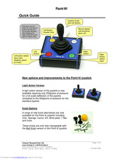 Unique Perspectives Point-It! Quick Manual