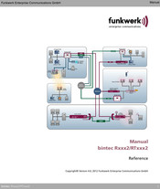 Funkwerk R3502 Reference Manual