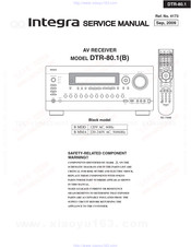 Integra DTR-80.1(B) Service Manual