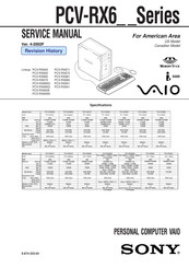 Sony PCV-RX600E Service Manual