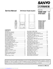 Sanyo DWM-1000 Service Manual