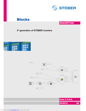 Stober POSIDRIVE FDS 5000 series Manual