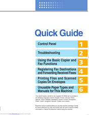 Ricoh MPC 1800 Quick Manual