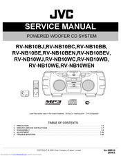 Jvc RV-NB10BJ Service Manual