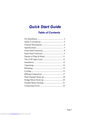 AE Techron LVC 5050 Quick Start Manual