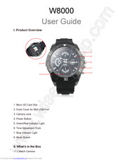 Wiseup W8000 User Manual