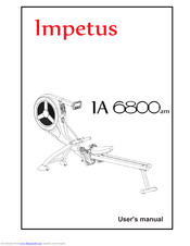 Impetus IA 6800am User Manual