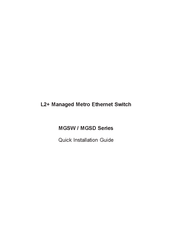 Planet MGSD SERIES Quick Installation Manual