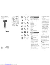 Philips PQ222 User Manual