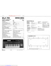 Roland DJ-70 Service Notes