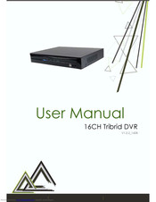 Yudor YDS-1621HF User Manual