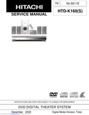 Hitachi HTD-K160 Service Manual