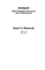 IBASE Technology MI963F User Manual